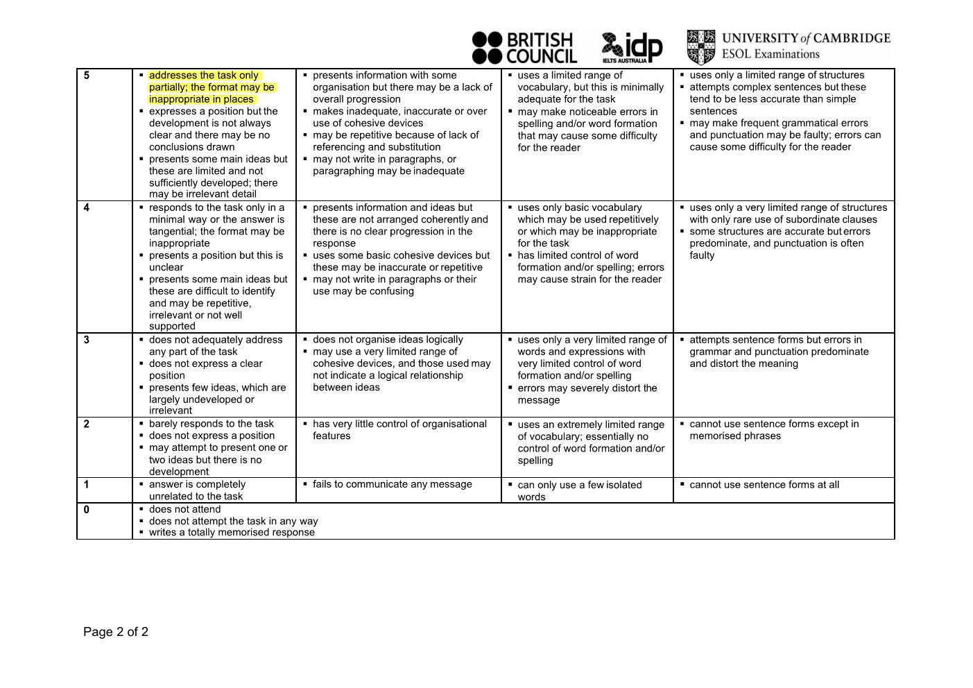 Konspara96 essay T2 Page 002.jpg