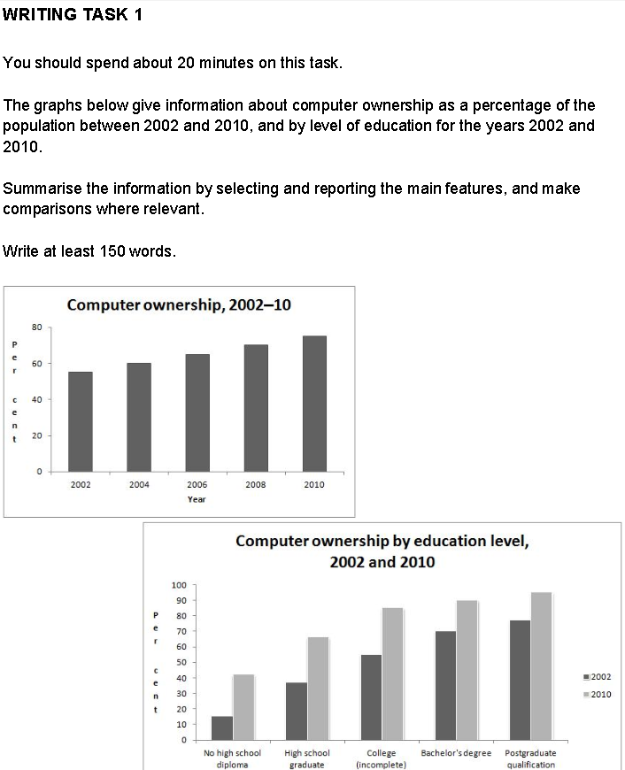 Microsoft Word - BC_AC_WRITING_Test_1_Q_reformatted.d - Writing_practice_test_1_IELTS_Academic_questions.pdf 2014-05-31 18-43-45.png