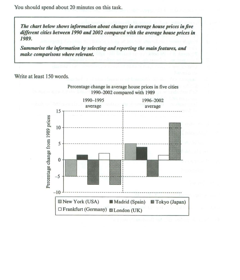 The data