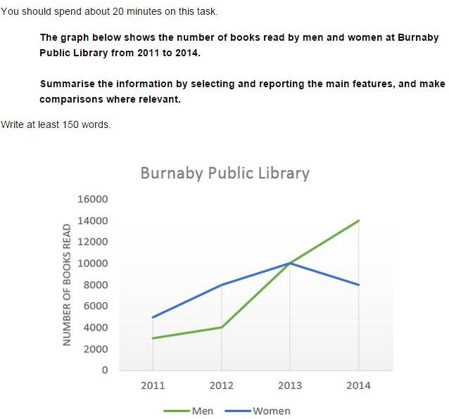 line graph 1.jpg