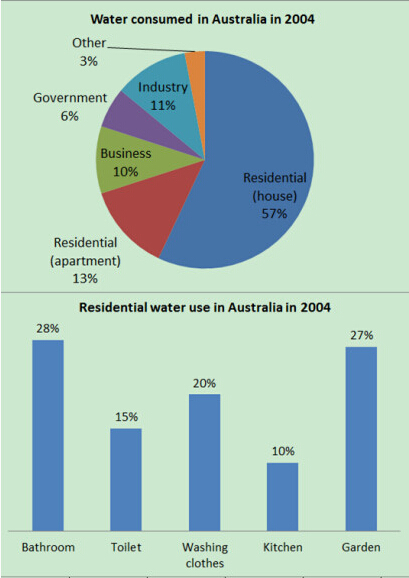 chart.jpg