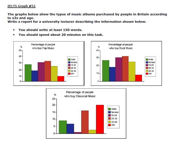 bar chart 2].jpg