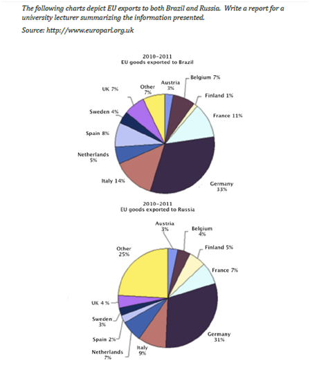 chart.png