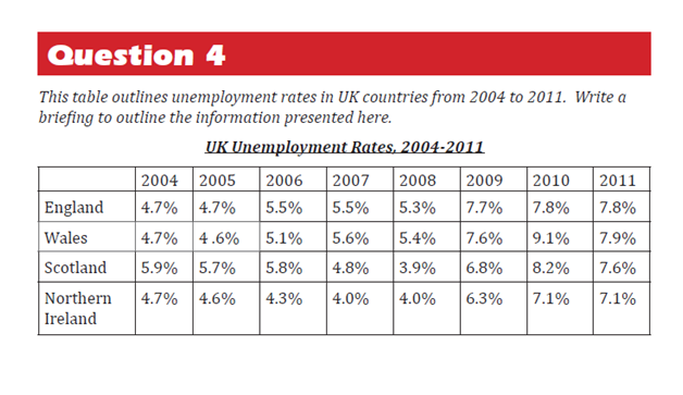 unemployment.png